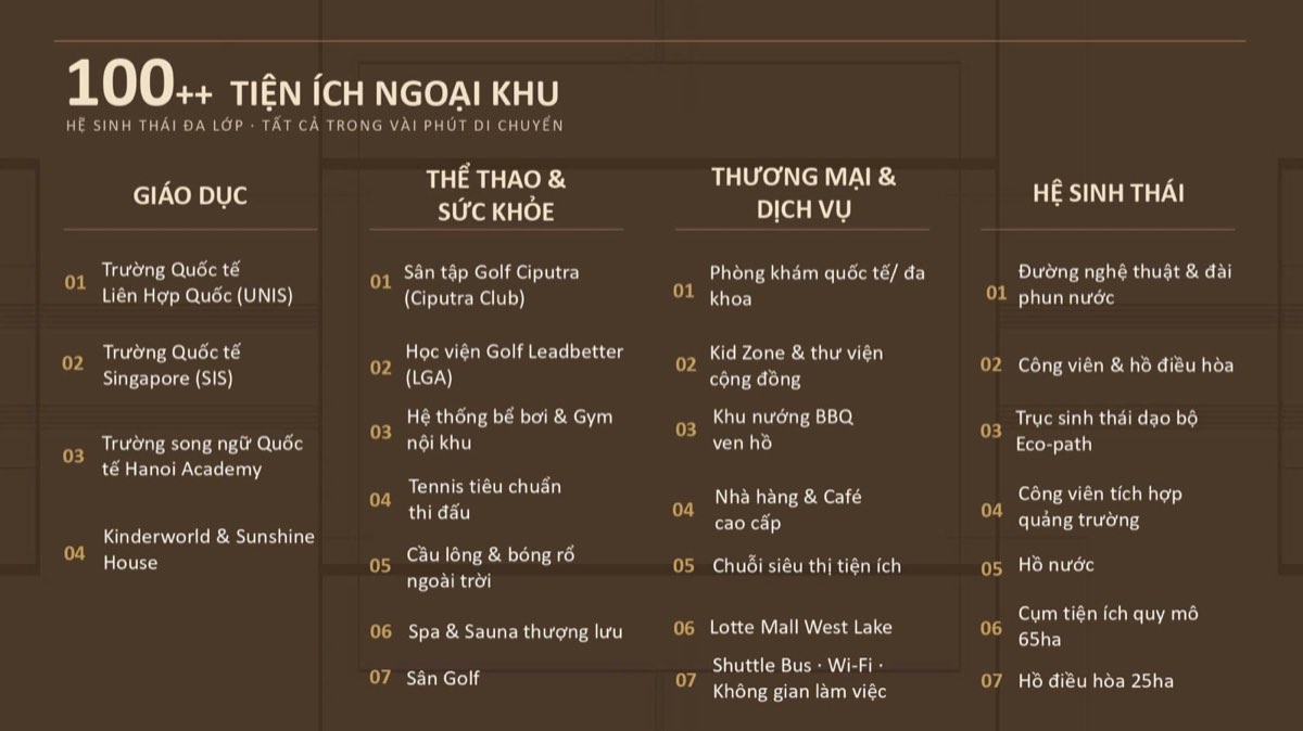 Astor 1 Ciputra - Hình ảnh 16