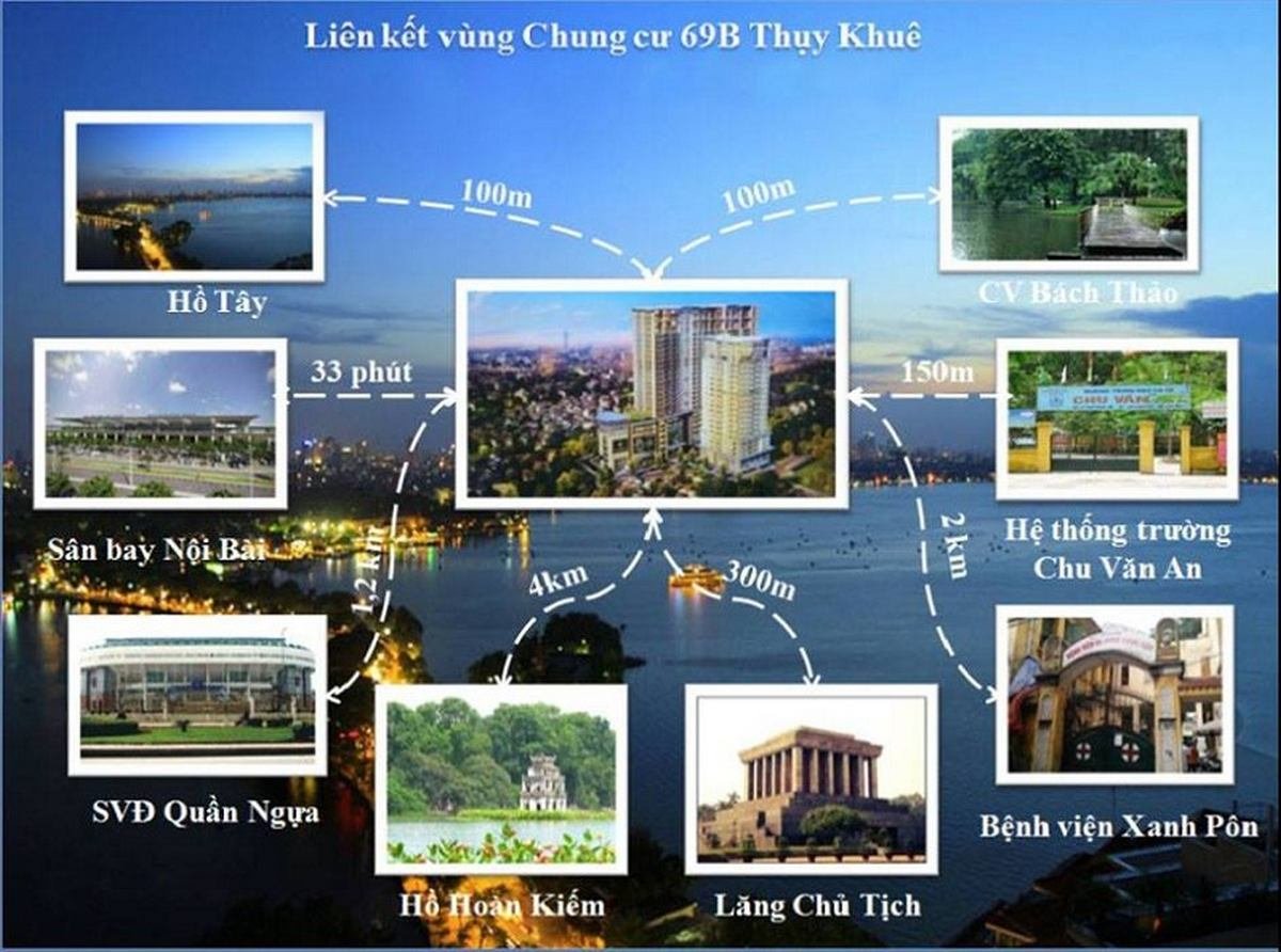 Sun Grand City Thụy Khuê Residences - Hình ảnh 1